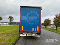 Schmitz Cargobull Curtainsider Mega 