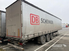 Schmitz Cargobull ??????????? ??????????? ??????? ???? 