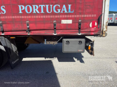 Krone Lona para empurrar Padrão 